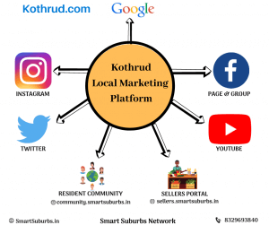 kothrud - Kothrud Business Directory, Digital Marketing, Events, Local Online Marketing